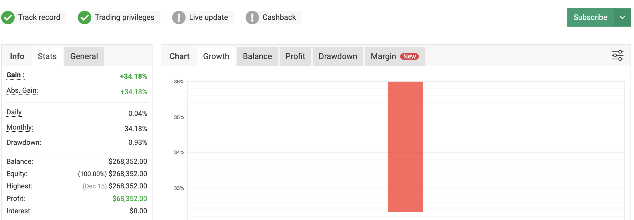 prop firm passing service